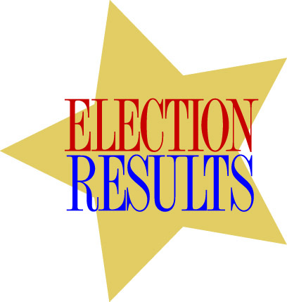 ELECTION RESULTS: City of Dillon and Town of Lake View