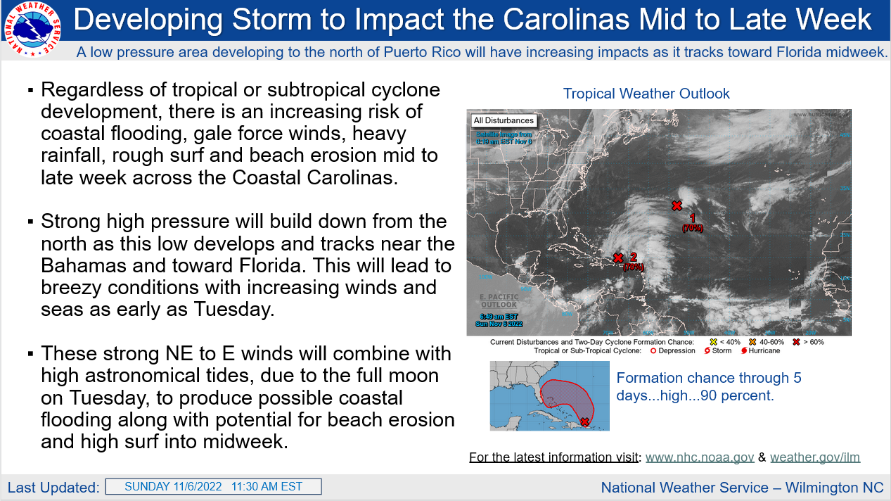 Developing Storm To Impact Carolinas Mid To Late Week